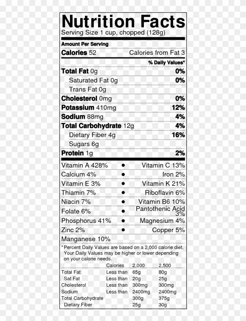 Baby Shower Cake Delivery Awesome Carrots Baby 1 Lb - Kabuli Chana Nutrition Facts #582478