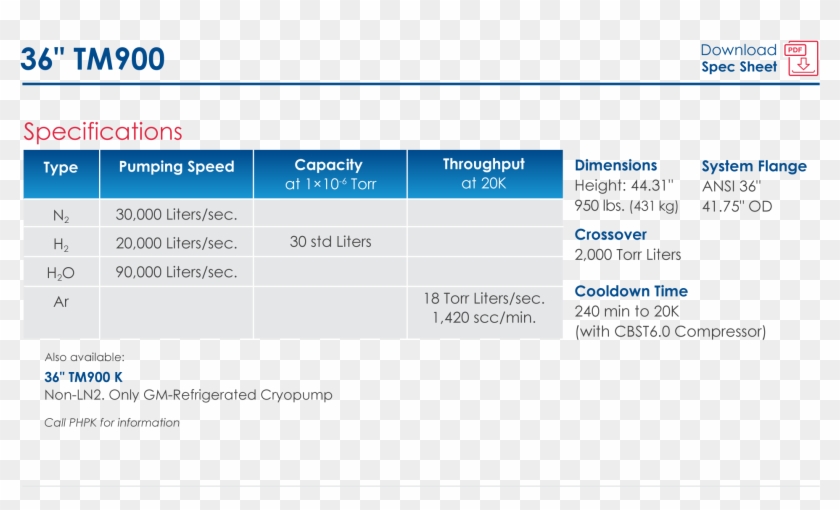 36 Inch Tm900 Cryopump - Screenshot #582603