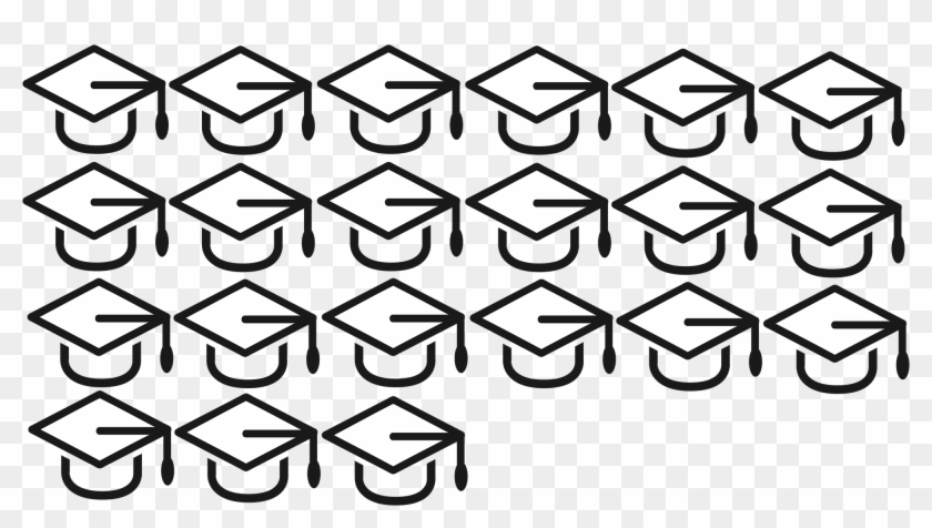 Or The Cost Of Planting 7794 Trees In D - Or The Cost Of Planting 7794 Trees In D #584287