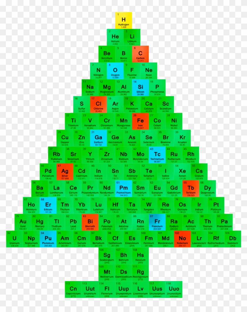 Free Treasure Map Pictures, Download Free Clip Art, - Christmas Tree Periodic Table T-shirt - Christmas Gift #584668