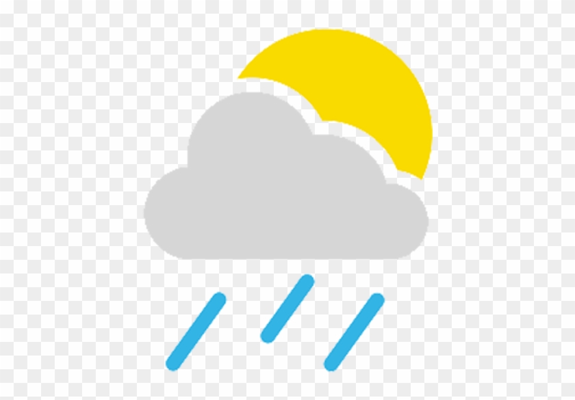 Weather Now Icon Set - Weather #586633