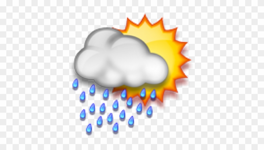 Weather Png Picture - Weather #586738