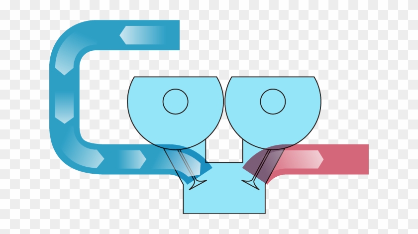 Dual Vtc For Intake And Exhaust - Dual Vtc For Intake And Exhaust #587592