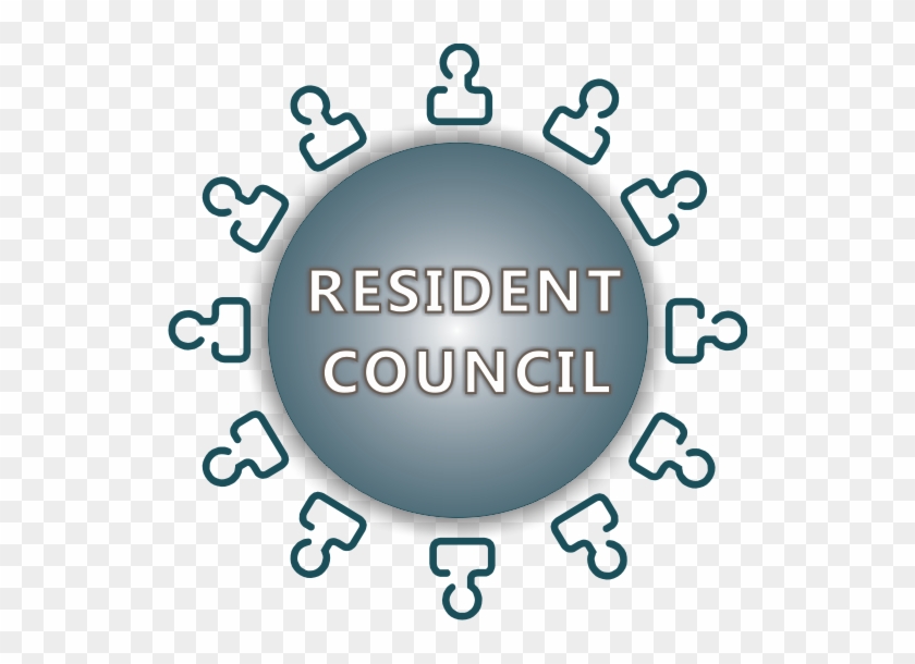 Meeting Clipart Resident - Family Council Clipart #106284