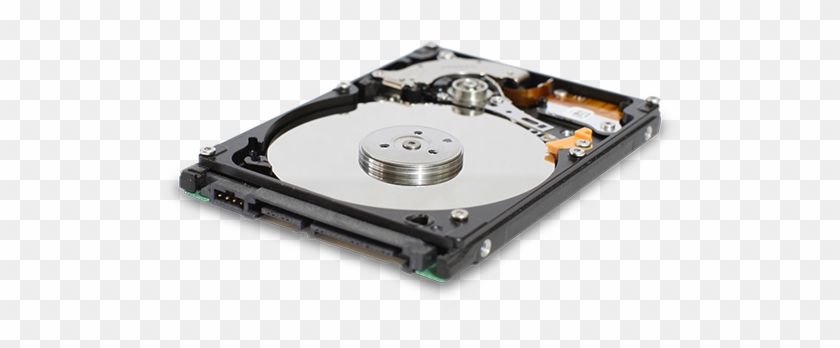 Hard Drive Data Security - Solid-state Drive #589149