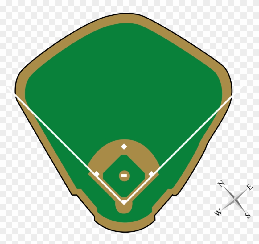 Kauffman Stadium Ground Rule Particulars - Citizens Bank Park Dimensions #590250