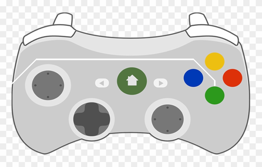 Image - Xbox 360 Controller Layout #590280