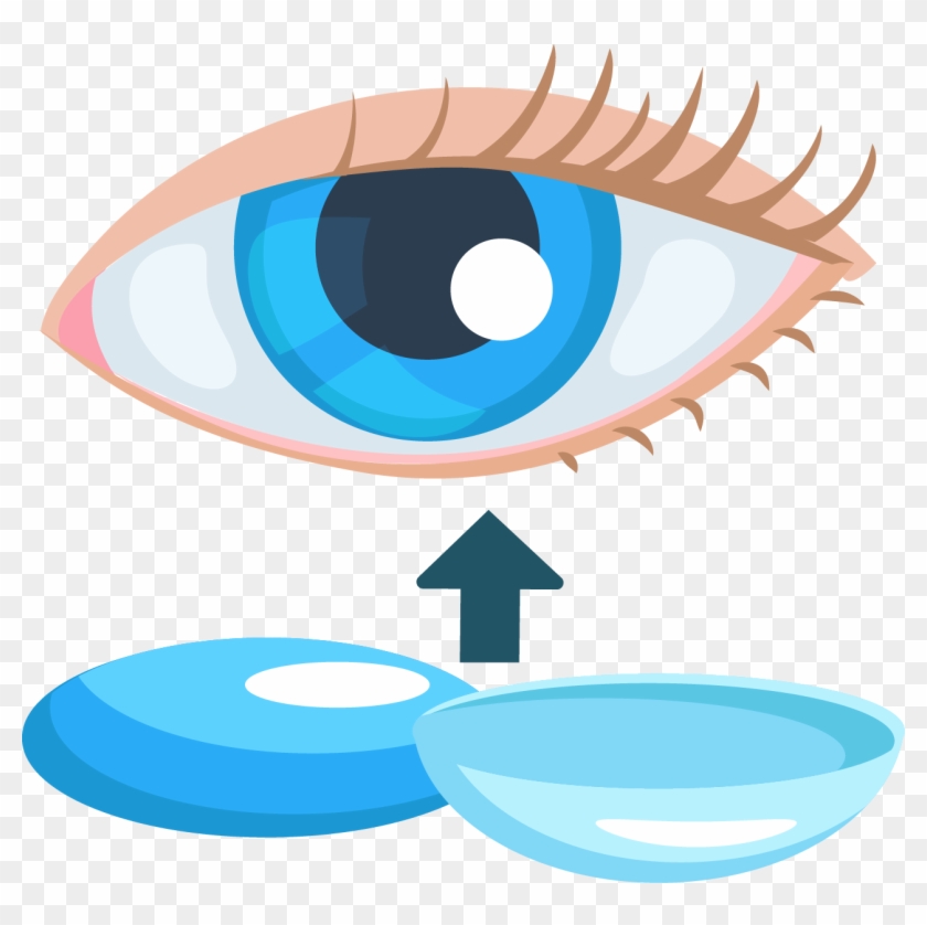 Eye Contact Lens Clip Art - Contact Lenses Png #590336