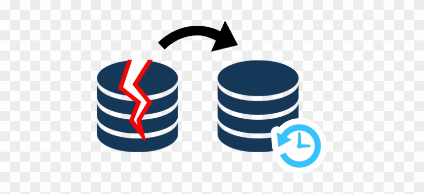 Disaster Recovery - Data Migration #591937