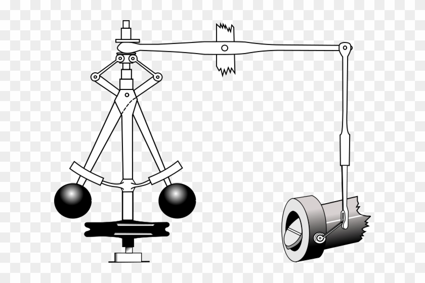When - Negatif Geri Bildirim Mekanizması Örnekleri #593219