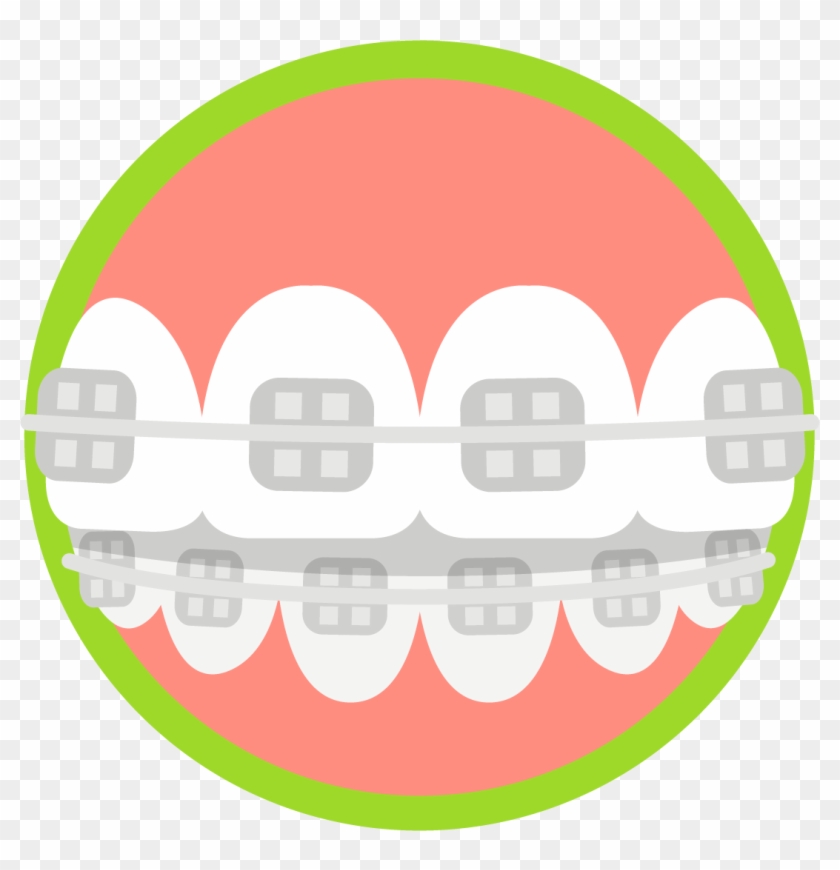 Learn More - Orthodontics #593395