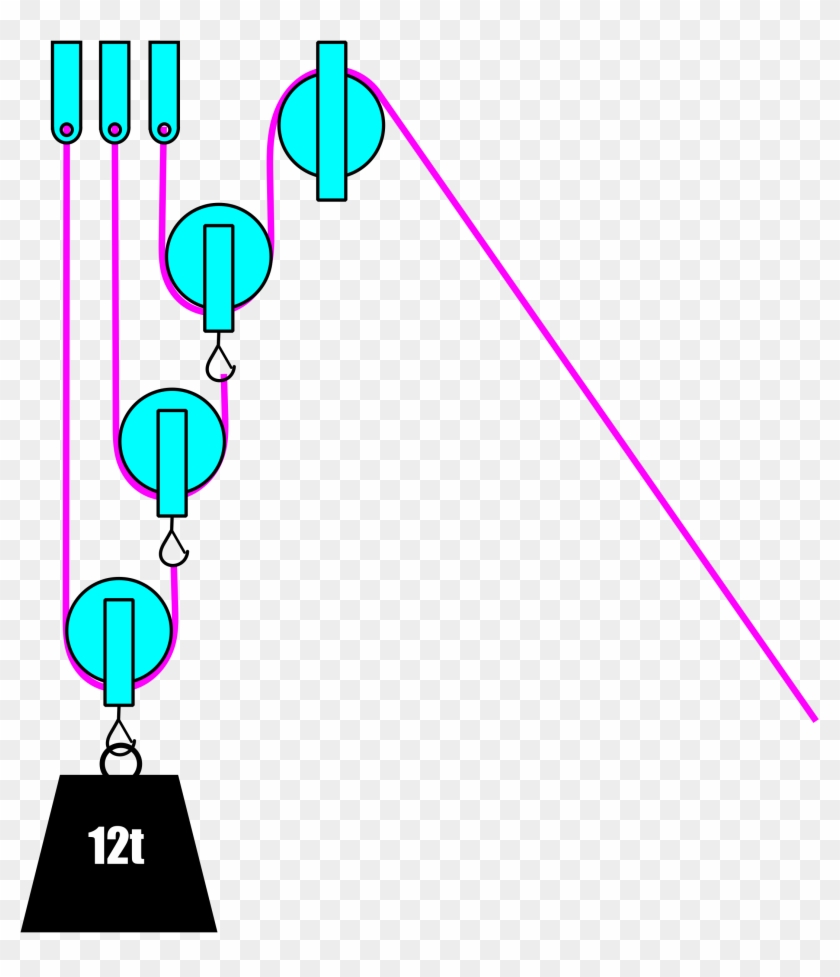 Pulley Block With One Fixed Pulley Only - Simple Machine Pulley Png #593864