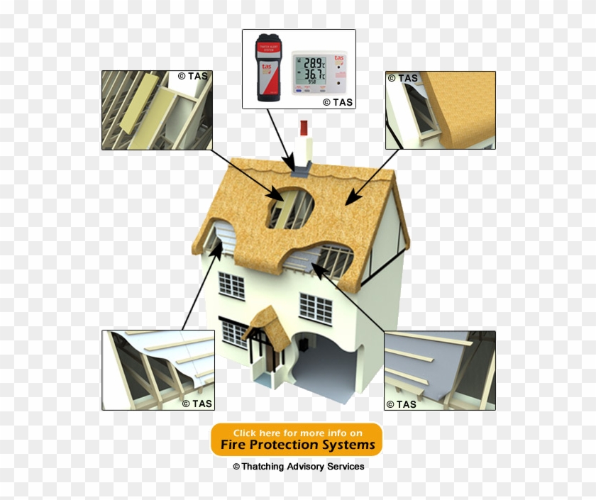 Thatch System Drawing - Thatched Roof Insulation #593947