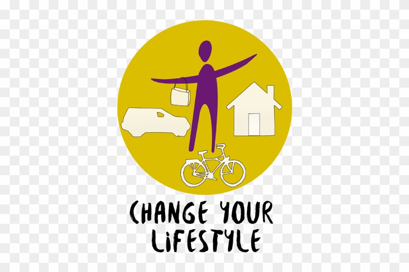 Change Your Lifestyle And Your Community - Change Your Lifestyle #594001