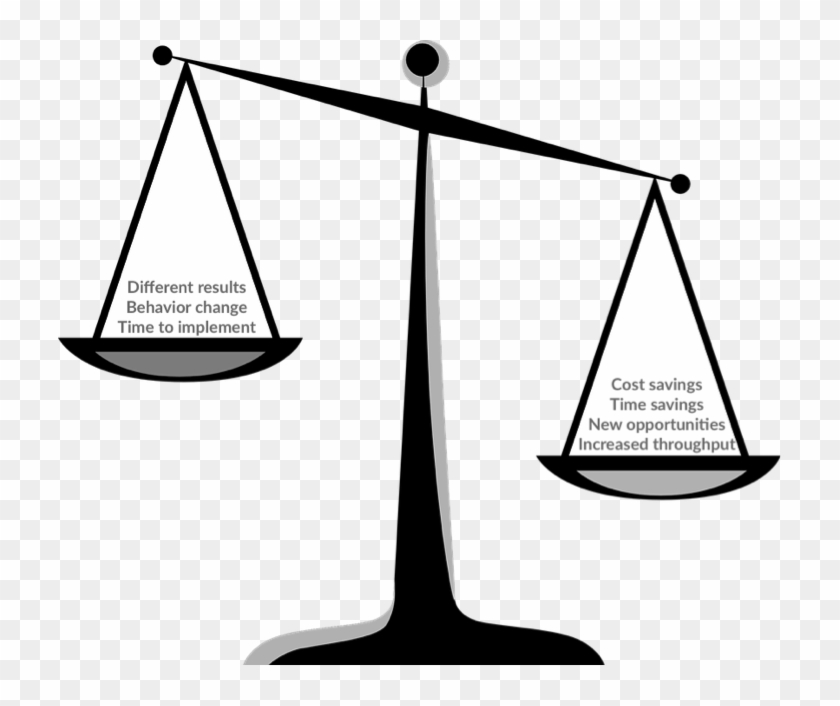 Adopting New Technology Involves Some Tradeoffs, But - Scales Of Justice Clip Art #594003