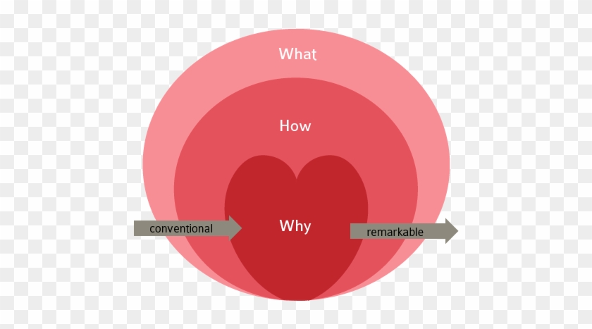 Goldencircle-03 - Circle #595150