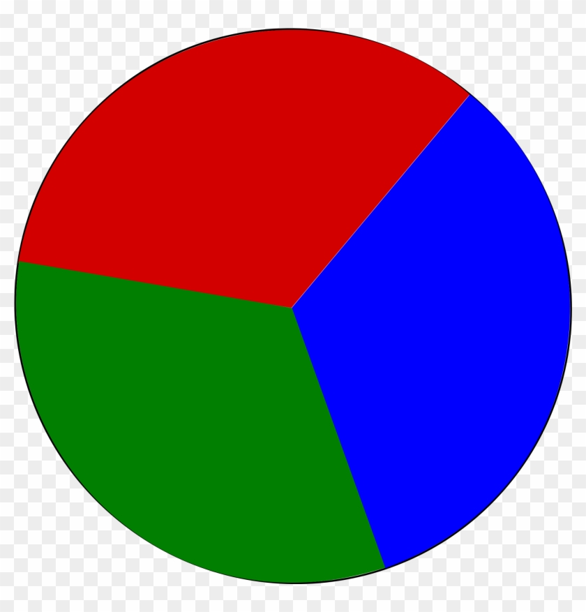 Pie Chart Cliparts 9, Buy Clip Art - Pie Chart 3 Sections #596844