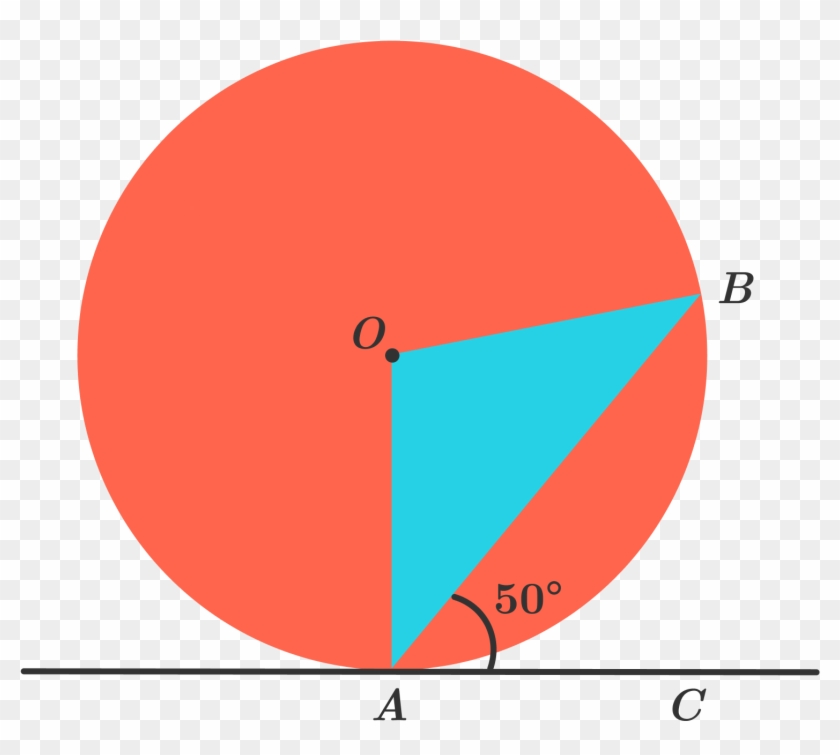 In The Above Diagram Find The Value Of ∠aob ∠ A O B - Alternate Segment Theorem Proof #596941
