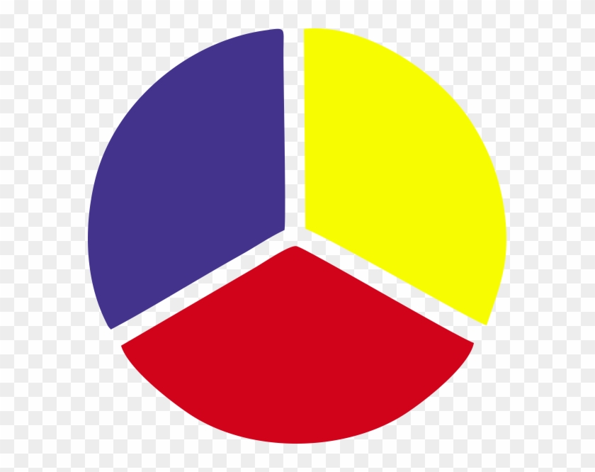 E Para Tre Ymenno Këto Ngjyra Colors Globale Globale - Цветовой Круг 3 Цвета #596998