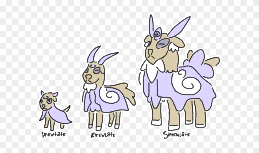 Ram Eater By Tsunfished - Cartoon #600214