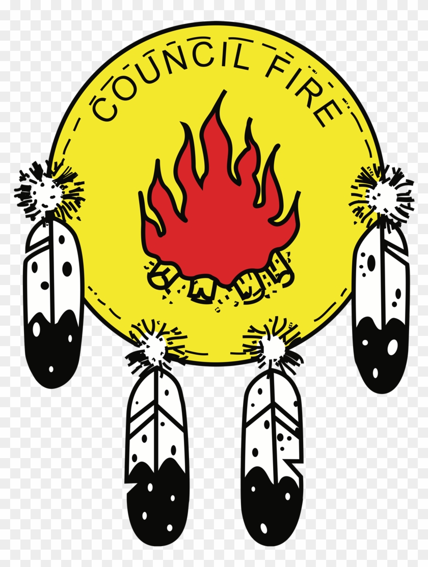 Home - Council Fire Native Cultural Centre #600505