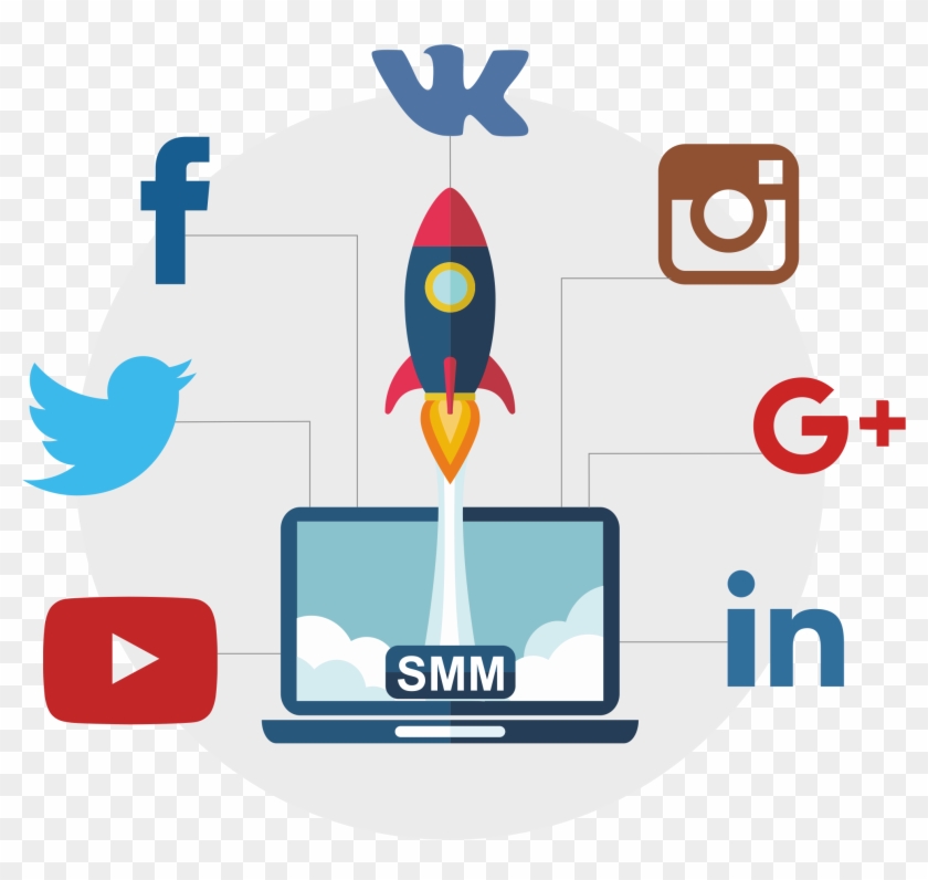 Questions To Ask For Your Smm Script - Search Engine Optimization #601080