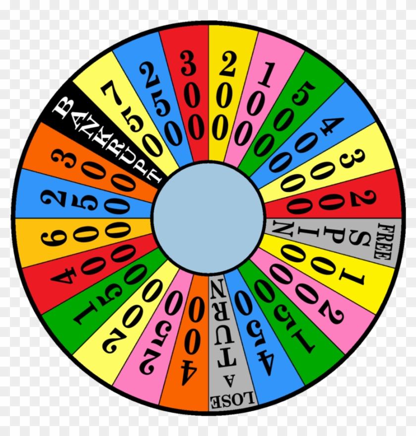 wheel of fortune board game