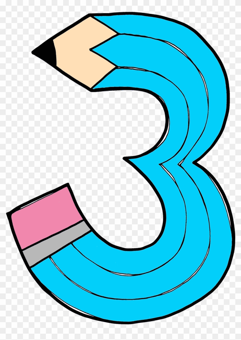 The Questions Represent Different Levels Of Thinking The Questions The questions represent different levels of thinking the questions