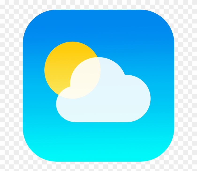 Camera Icons Weather - Iphone 7 Gallery Icon #604168