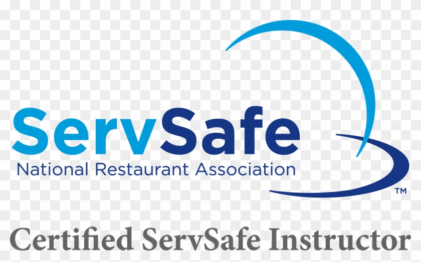 Paster Training Inc - Exam Answer Sheet For Servsafe By National Restaurant #605062