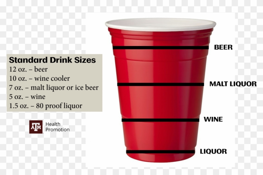 Standard Drink Sizes 12 Oz - Standard Drink #608819