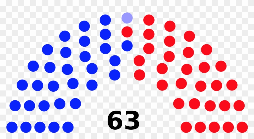 New York State Senate - Colorado House Of Representatives #609858