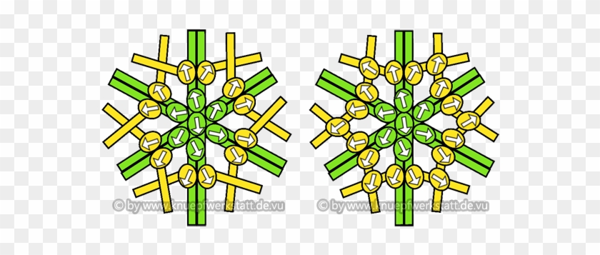Every Circle Is One Knot, The Green Strings Are The - Every Circle Is One Knot, The Green Strings Are The #610747