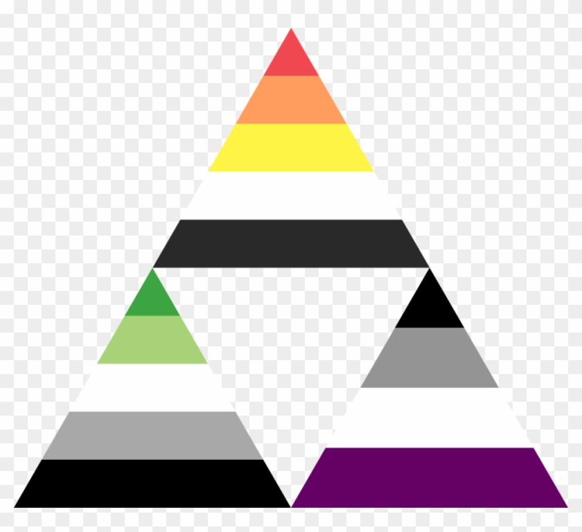 Akoiromantic Aromantic Asexual Triforce By Pride-flags - Triangle #612368