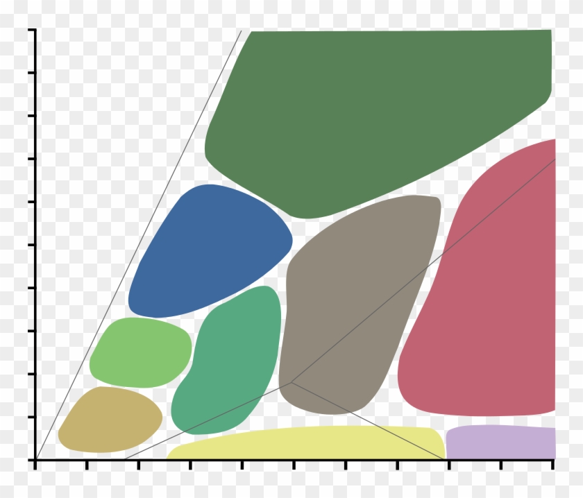 From Wikipedia, The Free Encyclopedia - Metamorphic Facies Diagram #612591