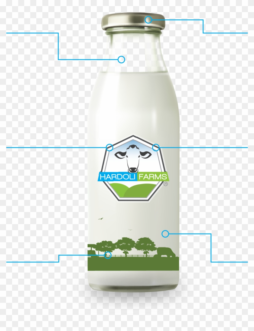Milk-benifits - Farm Fresh Milk In Bottles #612743