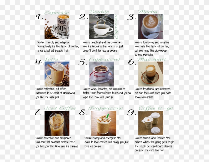 Whatyourcoffeesays - Your Coffee Says About You #613400