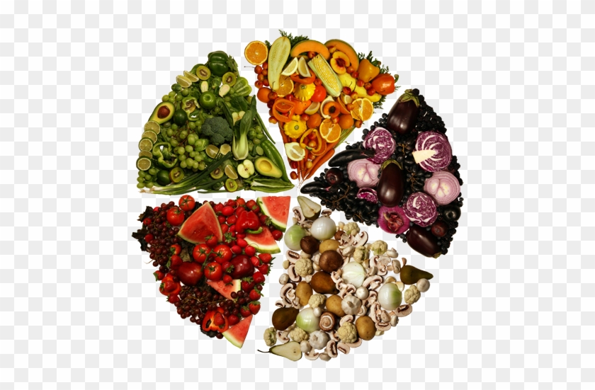 Enjoy A Rainbow Of Fruit And Veggies Everyday It's - Fruit And Vegetables Wheel #613482