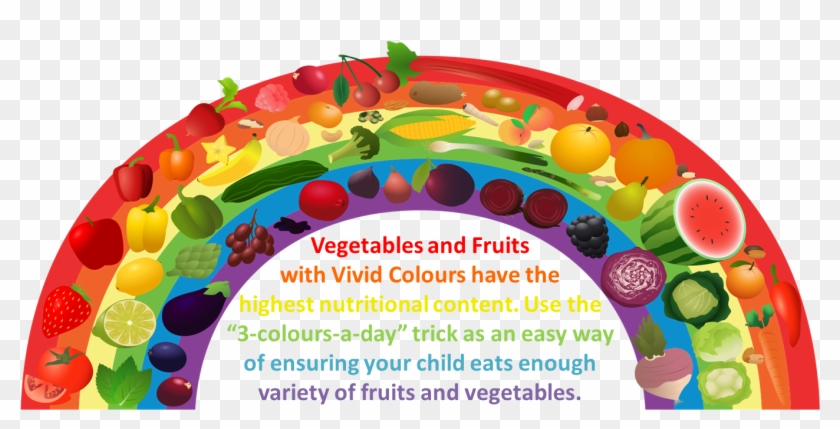 Fruit And Veg Rainbow Little Fighters Cancer Trust - Fruit And Veg Rainbow #613489