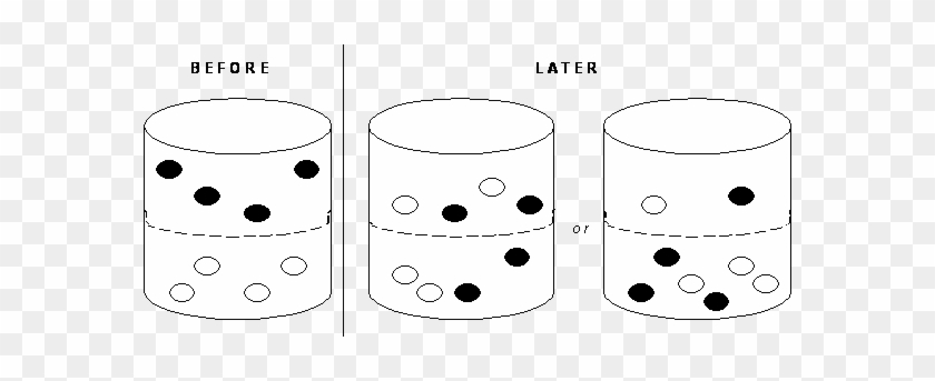 Pre-activity - Circle #613492