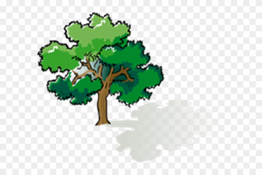 Six Characteristics/traits Of All Living Things - Vanadeviyin Mainthargal #613911