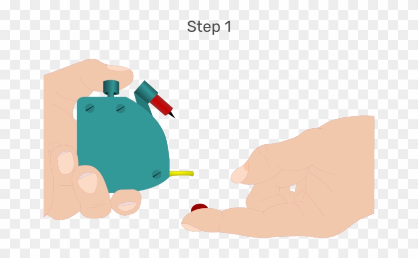 Animation Of The Index Finger Being Lanced And The - Index Finger #614006