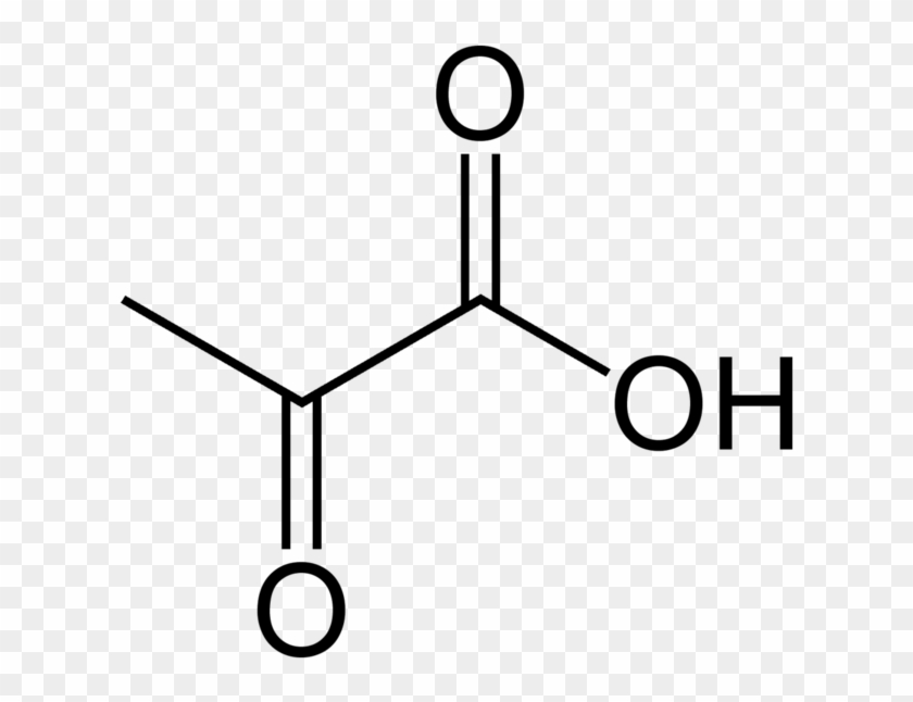 Image - Acetic Acid Structural Formula #614027