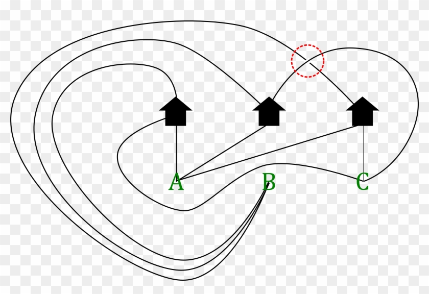 This Can Be Done On A Topology Like A Mug By Having - 3 House 3 Utility Puzzle #614951