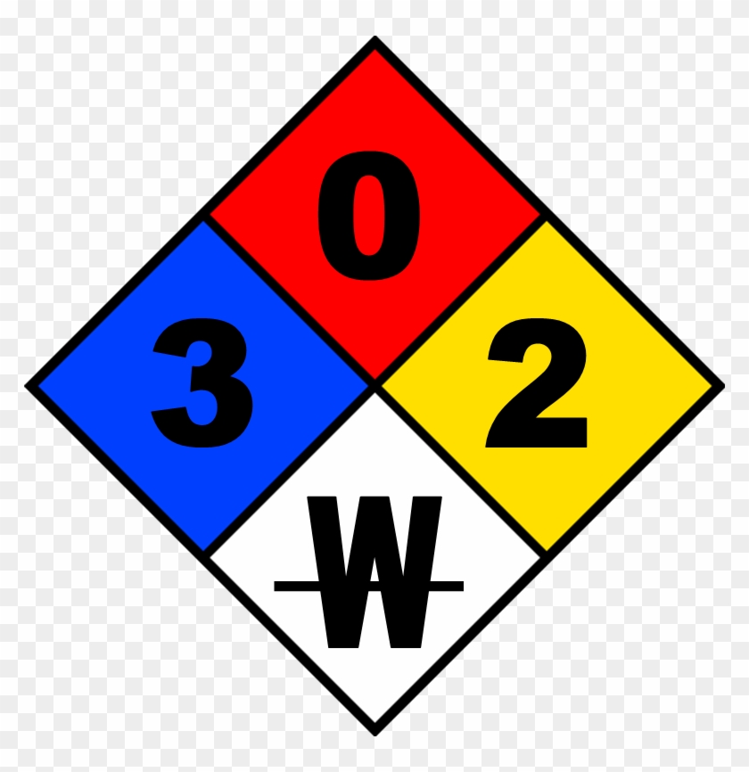 Nfpa 704 Placard - Sulfuric Acid Fire Diamond #616042