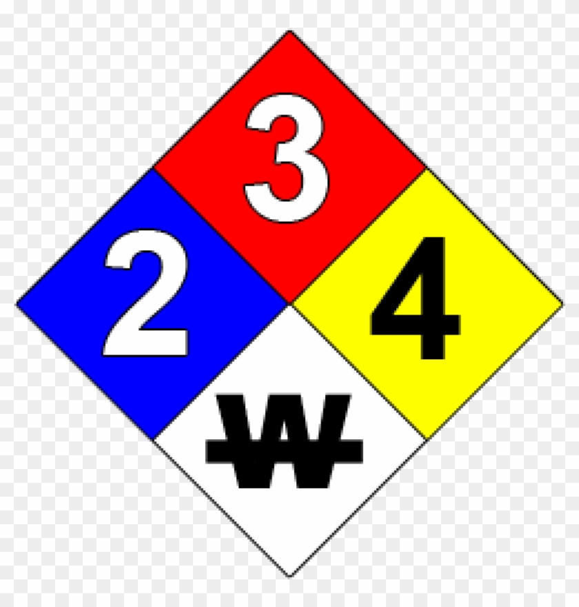 Image Gallery Msds Logo - Nfpa Signs #616110