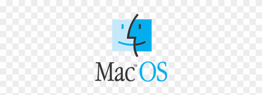 Mac Os X Logo - Mac Operating System Logo #616231
