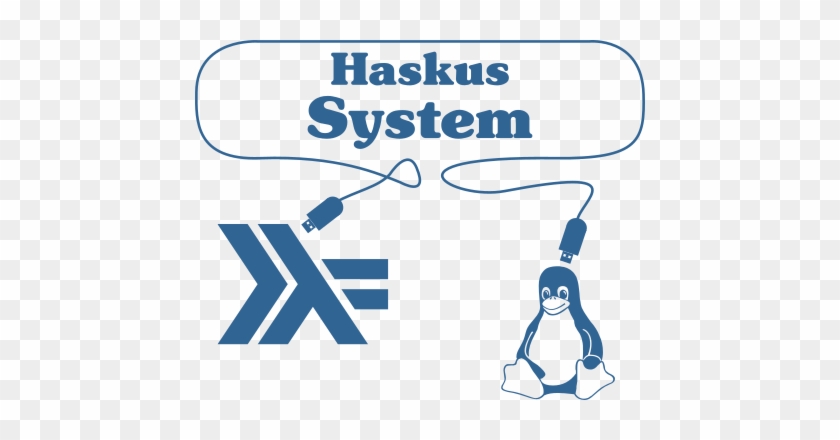 Haskus System Is A Framework Written In Haskell That - Taste Of The Wild #616233