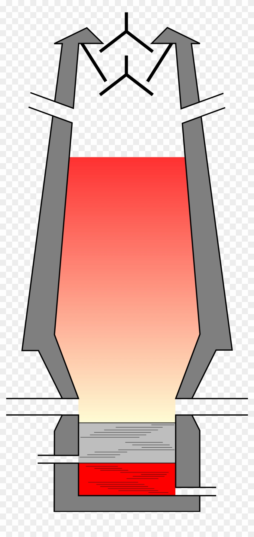 Open - Blast Furnace To Label #617612