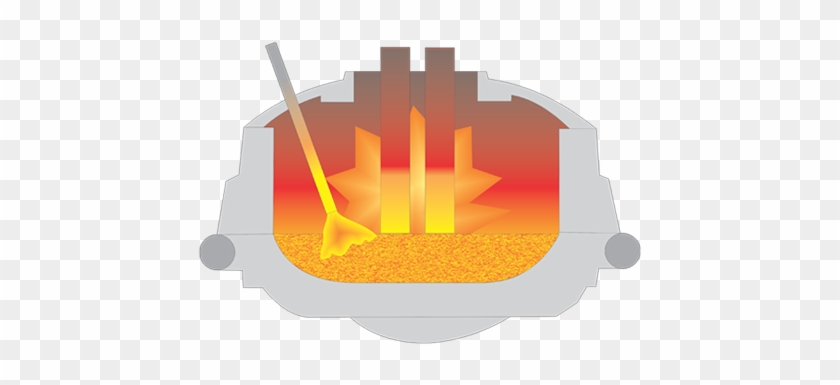 Electric Arc Furnace - Emblem #617687